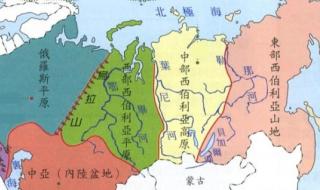 国土面积最大的国家